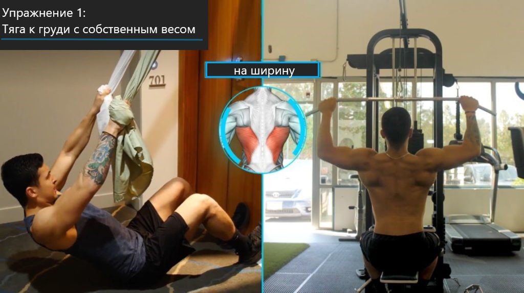 тяга к груди